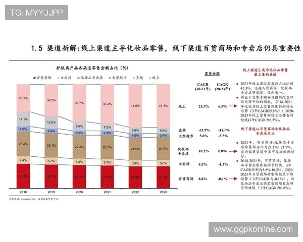 真人视讯集团娱乐平台的未来发展趋势与行业竞争格局分析